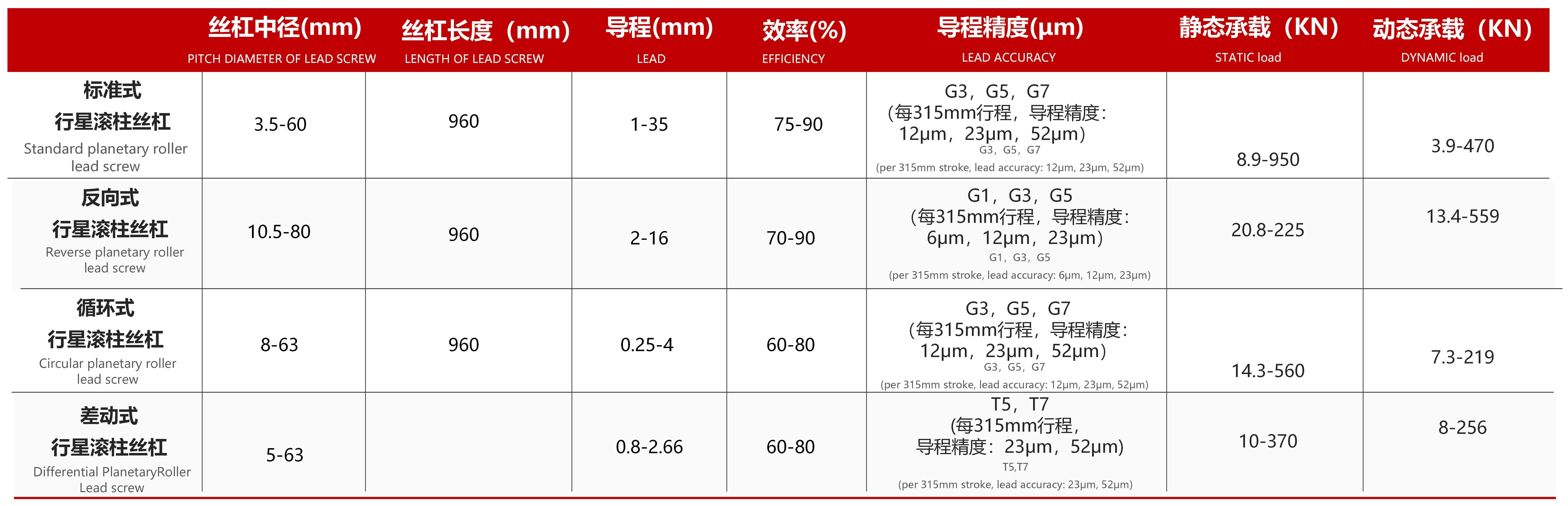 23年杭州新劍-行星專版PPT23.11.14_17.jpg